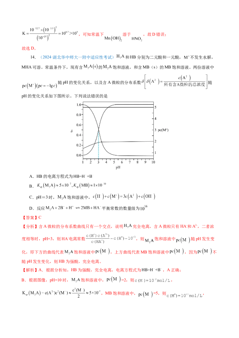 模板04电解质溶液图像分析(解析版)_05高考化学_2025年新高考资料_二轮复习_2025年高考化学答题技巧与模板构建338868722_第一部分选择题突破