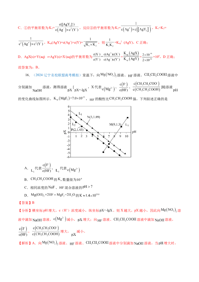 模板04电解质溶液图像分析(解析版)_05高考化学_2025年新高考资料_二轮复习_2025年高考化学答题技巧与模板构建338868722_第一部分选择题突破