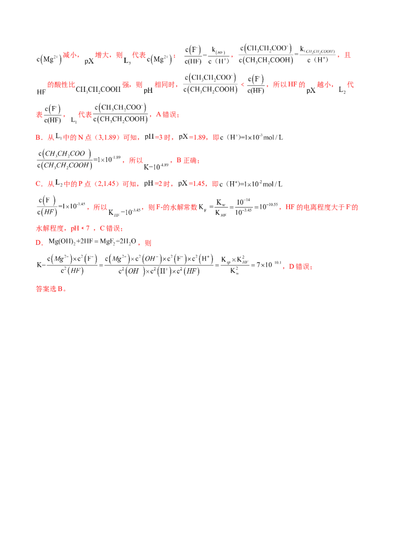 模板04电解质溶液图像分析(解析版)_05高考化学_2025年新高考资料_二轮复习_2025年高考化学答题技巧与模板构建338868722_第一部分选择题突破