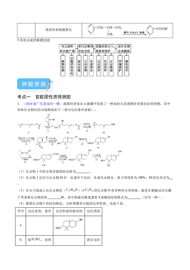 押广东卷第20题&nbsp;有机推断综合题（原卷版）_05高考化学_2024年新高考资料_5.2024三轮冲刺_备战2024年高考化学临考题号押题（广东卷）323301515