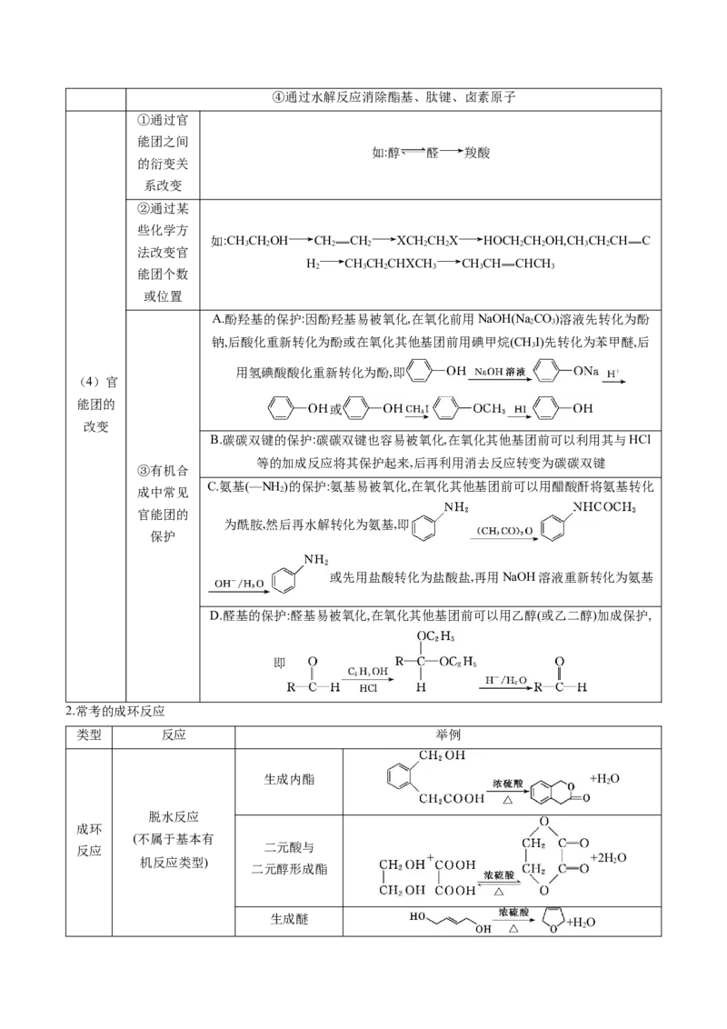 押广东卷第20题&nbsp;有机推断综合题（原卷版）_05高考化学_2024年新高考资料_5.2024三轮冲刺_备战2024年高考化学临考题号押题（广东卷）323301515