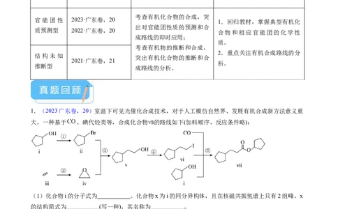 押广东卷第20题&nbsp;有机推断综合题（原卷版）_05高考化学_2024年新高考资料_5.2024三轮冲刺_备战2024年高考化学临考题号押题（广东卷）323301515