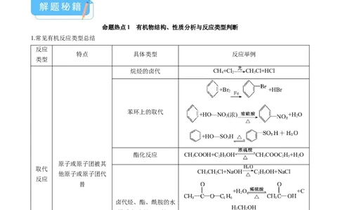 押广东卷第20题&nbsp;有机推断综合题（原卷版）_05高考化学_2024年新高考资料_5.2024三轮冲刺_备战2024年高考化学临考题号押题（广东卷）323301515