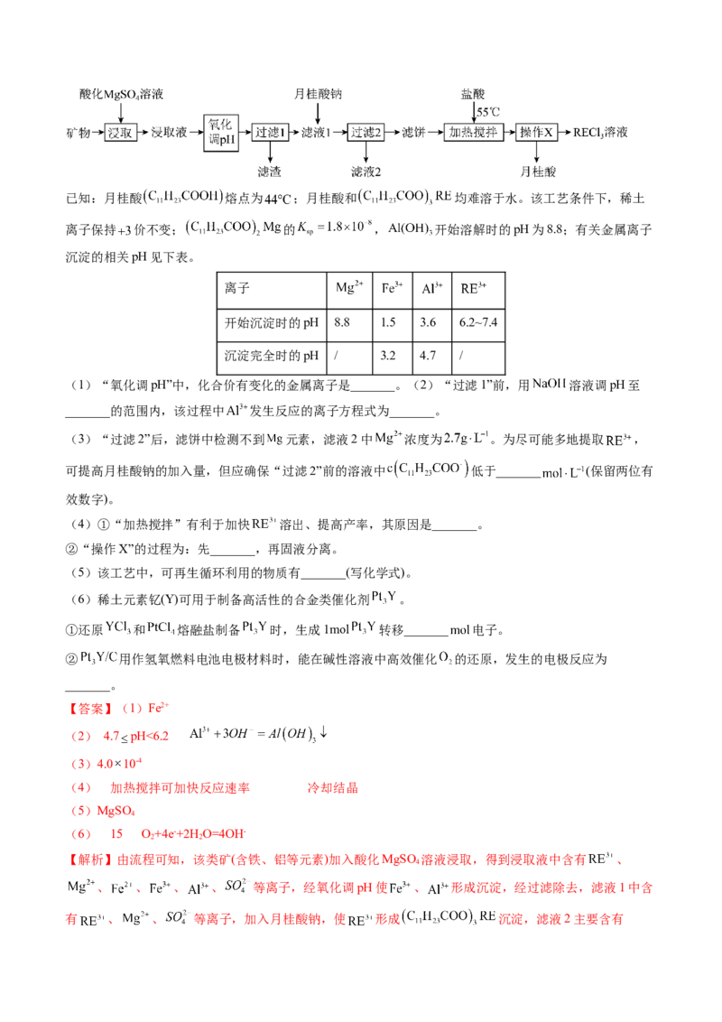 押广东卷第18题&nbsp;工艺流程综合题（解析版）_05高考化学_2024年新高考资料_5.2024三轮冲刺_备战2024年高考化学临考题号押题（广东卷）323301515