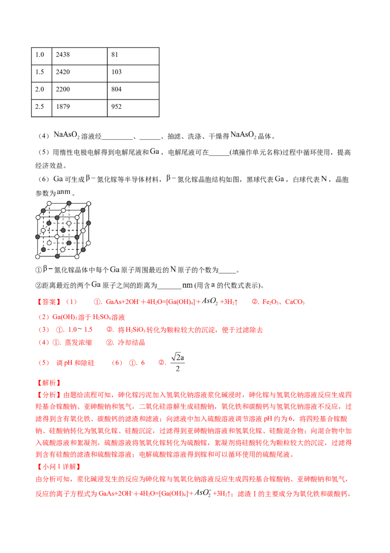 押广东卷第18题&nbsp;工艺流程综合题（解析版）_05高考化学_2024年新高考资料_5.2024三轮冲刺_备战2024年高考化学临考题号押题（广东卷）323301515