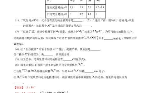 押广东卷第18题&nbsp;工艺流程综合题（解析版）_05高考化学_2024年新高考资料_5.2024三轮冲刺_备战2024年高考化学临考题号押题（广东卷）323301515