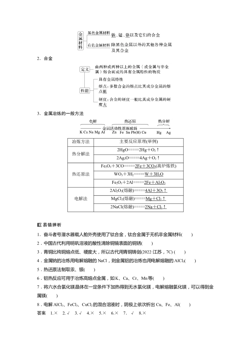 大单元二　第四章　第15讲　铜　金属材料　金属冶炼_05高考化学_2025年新高考资料_一轮复习_2025大一轮复习讲义+课件（完结）_2025大一轮复习讲义化学教师用书Word版文档全书