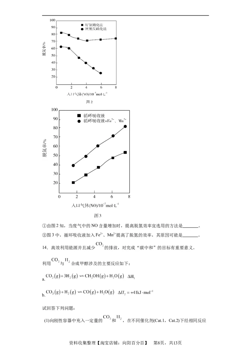 化学条件的优化和选择（原卷版）_05高考化学_新高考复习资料_2024年新高考资料_一轮复习资料_2024届高三化学一轮复习&mdash;专项训练