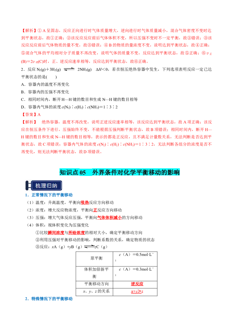 知识清单20化学反应速率与化学平衡-口袋书2025年高考化学一轮复习知识清单（新高考专用）（解析版）_05高考化学_2025年新高考资料_一轮复习
