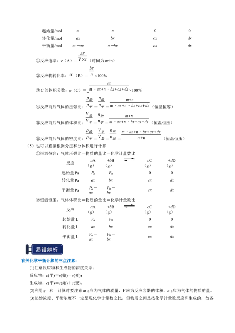 知识清单20化学反应速率与化学平衡-口袋书2025年高考化学一轮复习知识清单（新高考专用）（解析版）_05高考化学_2025年新高考资料_一轮复习