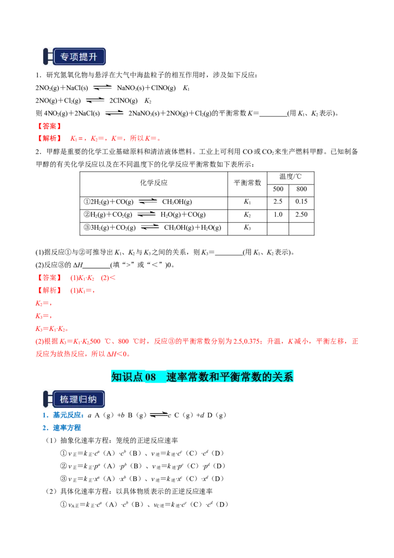 知识清单20化学反应速率与化学平衡-口袋书2025年高考化学一轮复习知识清单（新高考专用）（解析版）_05高考化学_2025年新高考资料_一轮复习