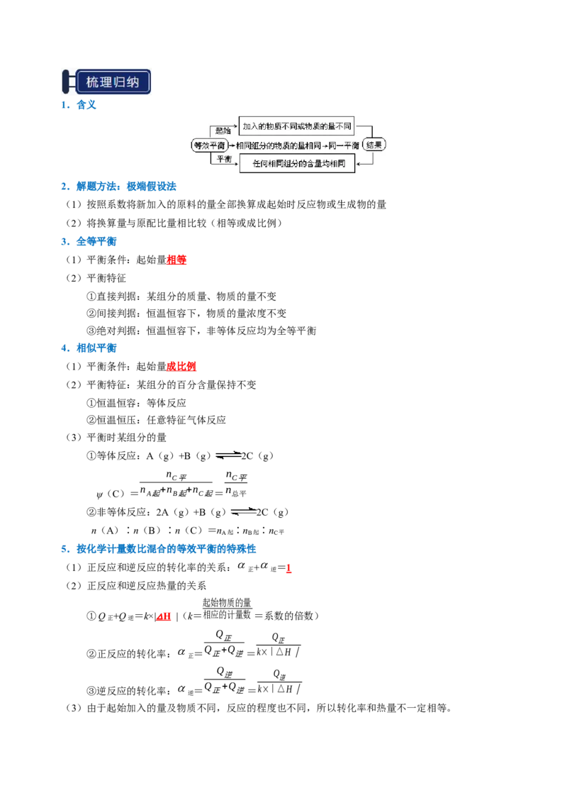 知识清单20化学反应速率与化学平衡-口袋书2025年高考化学一轮复习知识清单（新高考专用）（解析版）_05高考化学_2025年新高考资料_一轮复习