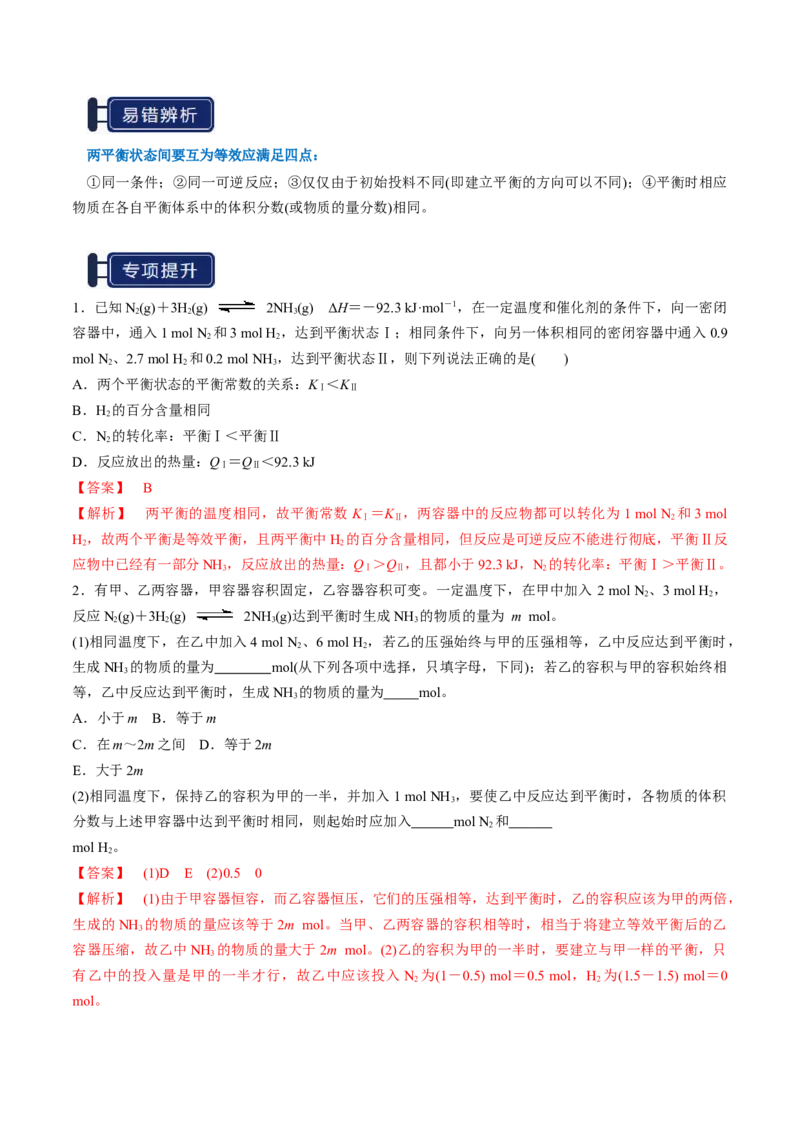 知识清单20化学反应速率与化学平衡-口袋书2025年高考化学一轮复习知识清单（新高考专用）（解析版）_05高考化学_2025年新高考资料_一轮复习