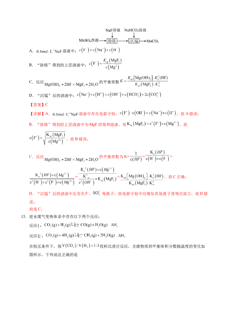 信息必刷卷01（河南专用）（解析版）_05高考化学_2025年新高考资料_2025考前信息卷_2025年高考化学考前信息必刷卷（河南专用）3442786