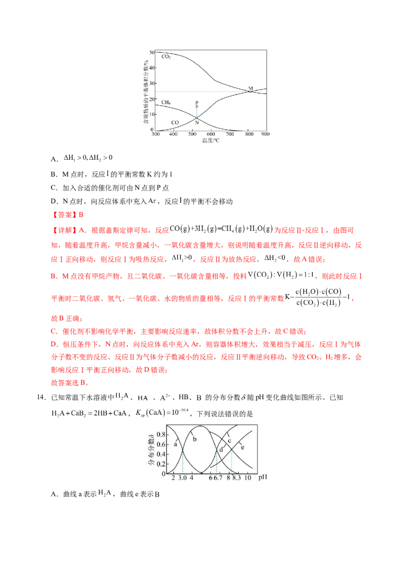 信息必刷卷01（河南专用）（解析版）_05高考化学_2025年新高考资料_2025考前信息卷_2025年高考化学考前信息必刷卷（河南专用）3442786