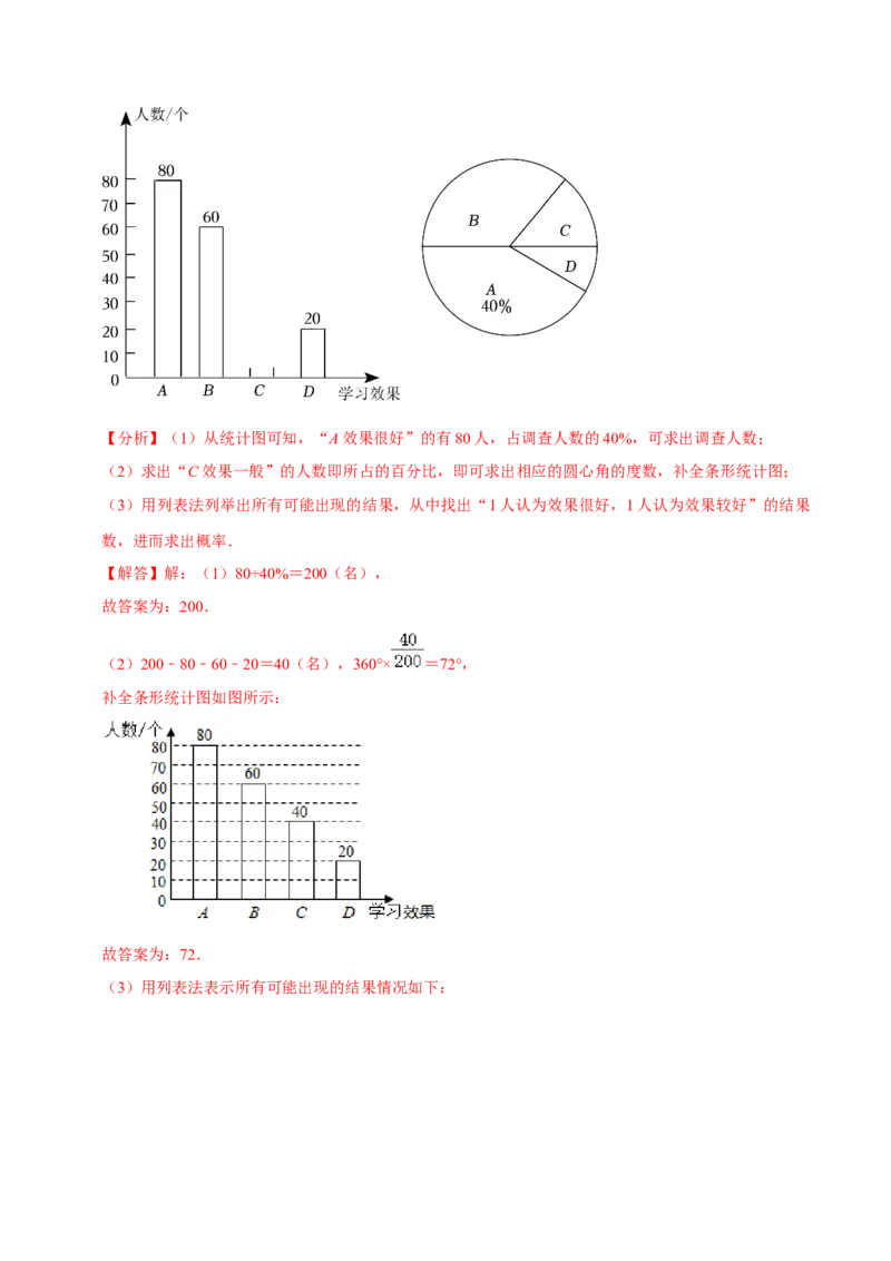 期末考前基础练练练-概率初步（35题）（解析版）_初中数学人教版_9上-初中数学人教版_07专项讲练_重要笔记九年级数学上册重要考点精讲精练(人教版)