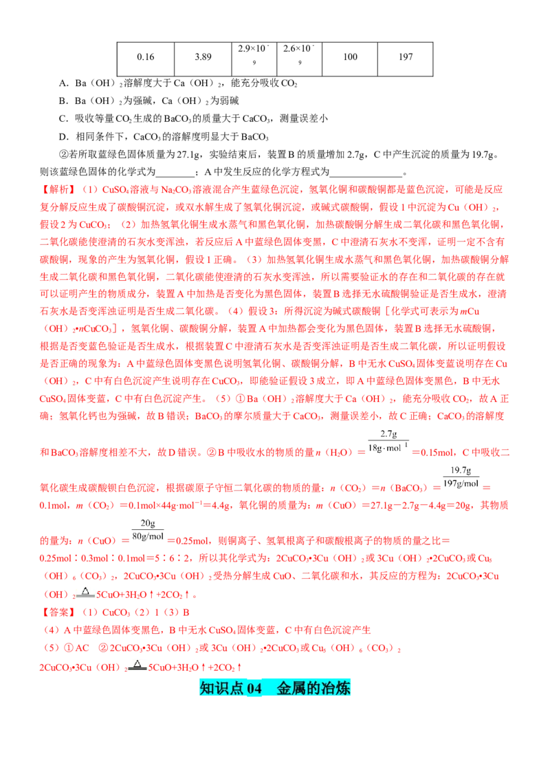 知识清单09++铜、金属材料、金属冶炼-口袋书2024年高考化学一轮复习知识清单_05高考化学_2024年新高考资料_1.2024一轮复习_2024年高考化学一轮复习知识清单