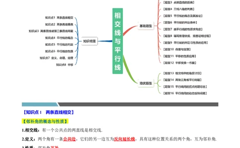 第七章相交线与平行线全章题型总结（8个知识点16个题型）（必考点分类集训）（人教版2024）（教师版）_初中数学_七年级数学下册（人教版）_考点分类必刷题-U181