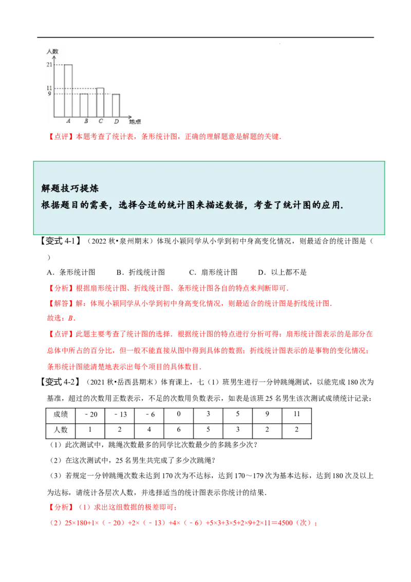 第十章数据的收集、整理与描述知识串讲+热考题型（解析版）_初中数学人教版_7下-初中数学人教版_7下-初中数学人教版（旧版）赠送_07专项讲练