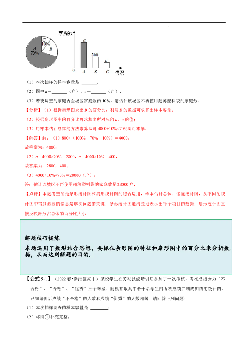 第十章数据的收集、整理与描述知识串讲+热考题型（解析版）_初中数学人教版_7下-初中数学人教版_7下-初中数学人教版（旧版）赠送_07专项讲练
