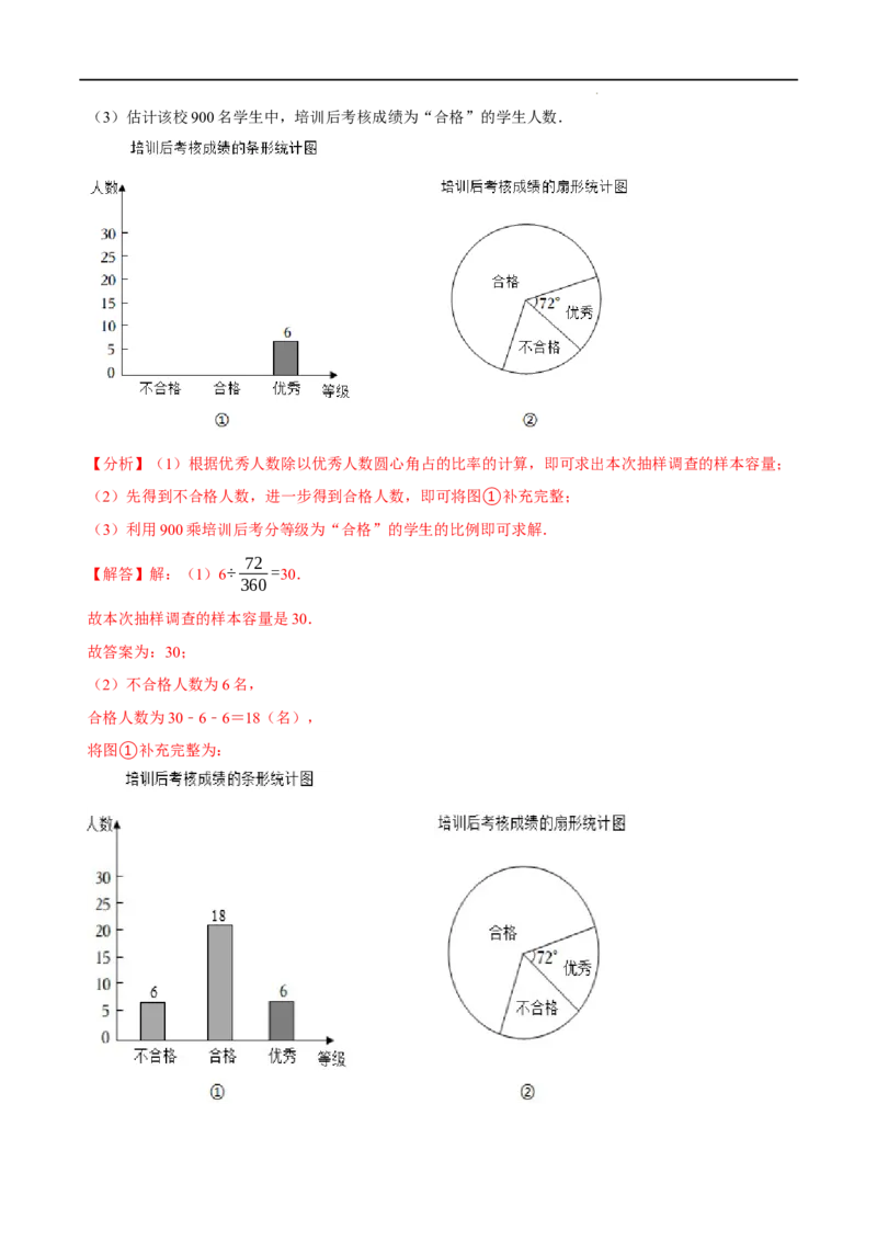 第十章数据的收集、整理与描述知识串讲+热考题型（解析版）_初中数学人教版_7下-初中数学人教版_7下-初中数学人教版（旧版）赠送_07专项讲练