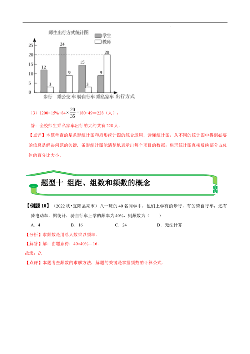 第十章数据的收集、整理与描述知识串讲+热考题型（解析版）_初中数学人教版_7下-初中数学人教版_7下-初中数学人教版（旧版）赠送_07专项讲练