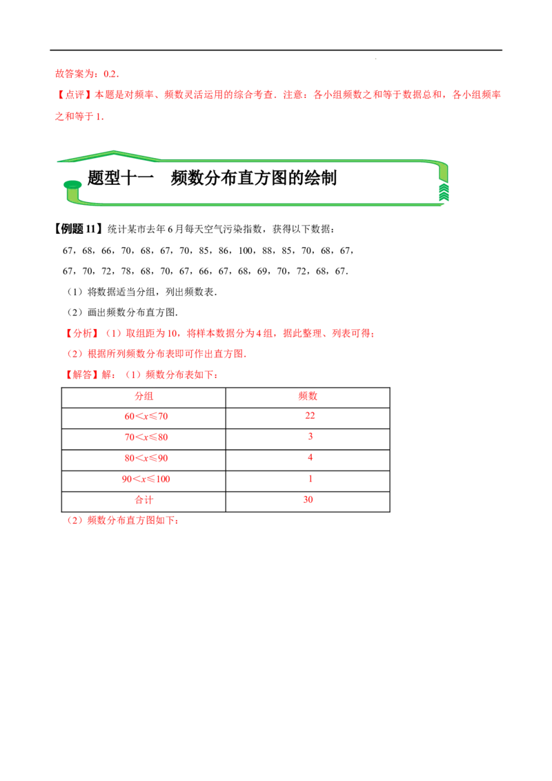 第十章数据的收集、整理与描述知识串讲+热考题型（解析版）_初中数学人教版_7下-初中数学人教版_7下-初中数学人教版（旧版）赠送_07专项讲练