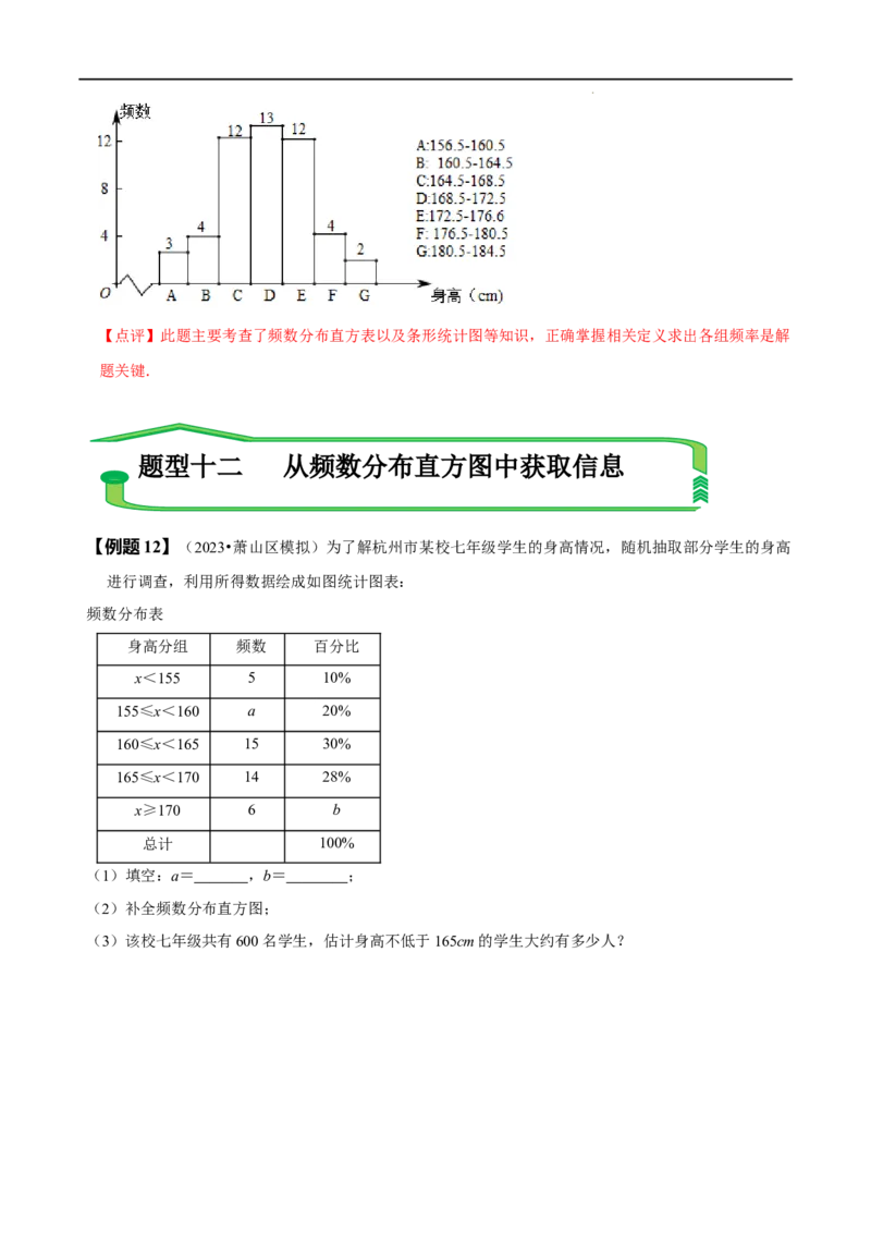 第十章数据的收集、整理与描述知识串讲+热考题型（解析版）_初中数学人教版_7下-初中数学人教版_7下-初中数学人教版（旧版）赠送_07专项讲练