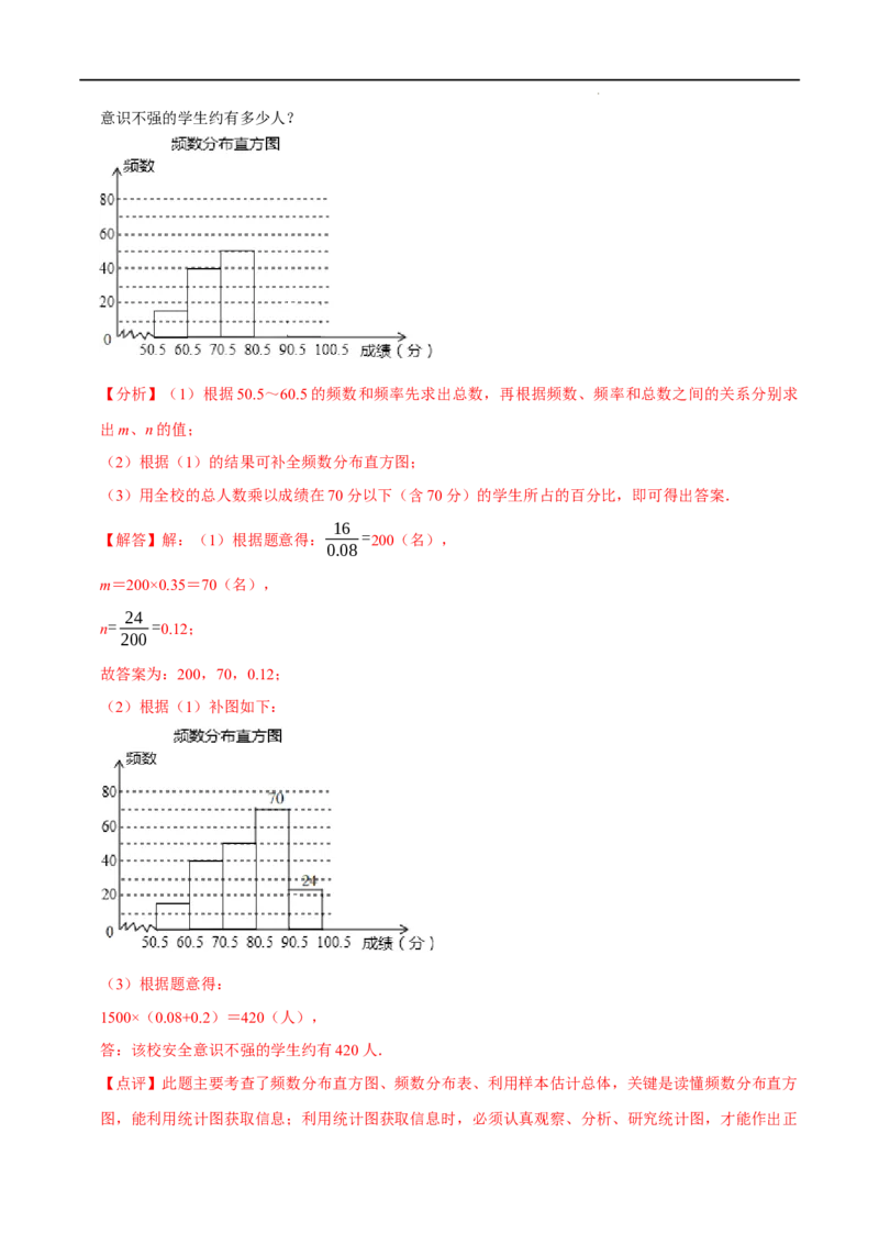 第十章数据的收集、整理与描述知识串讲+热考题型（解析版）_初中数学人教版_7下-初中数学人教版_7下-初中数学人教版（旧版）赠送_07专项讲练