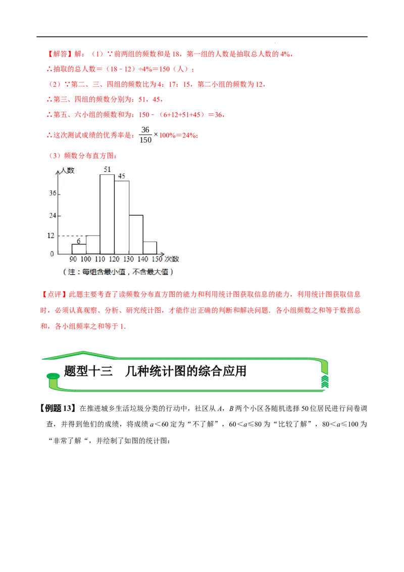第十章数据的收集、整理与描述知识串讲+热考题型（解析版）_初中数学人教版_7下-初中数学人教版_7下-初中数学人教版（旧版）赠送_07专项讲练