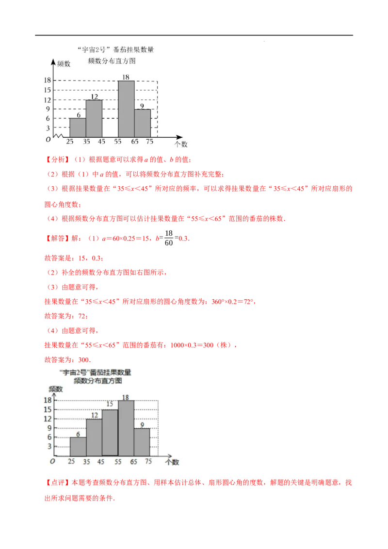 第十章数据的收集、整理与描述知识串讲+热考题型（解析版）_初中数学人教版_7下-初中数学人教版_7下-初中数学人教版（旧版）赠送_07专项讲练