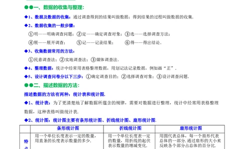 第十章数据的收集、整理与描述知识串讲+热考题型（解析版）_初中数学人教版_7下-初中数学人教版_7下-初中数学人教版（旧版）赠送_07专项讲练
