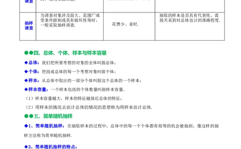 第十章数据的收集、整理与描述知识串讲+热考题型（解析版）_初中数学人教版_7下-初中数学人教版_7下-初中数学人教版（旧版）赠送_07专项讲练
