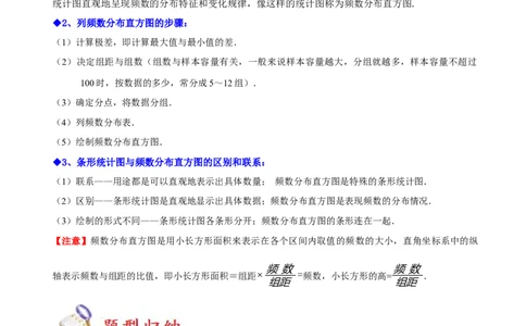 第十章数据的收集、整理与描述知识串讲+热考题型（解析版）_初中数学人教版_7下-初中数学人教版_7下-初中数学人教版（旧版）赠送_07专项讲练