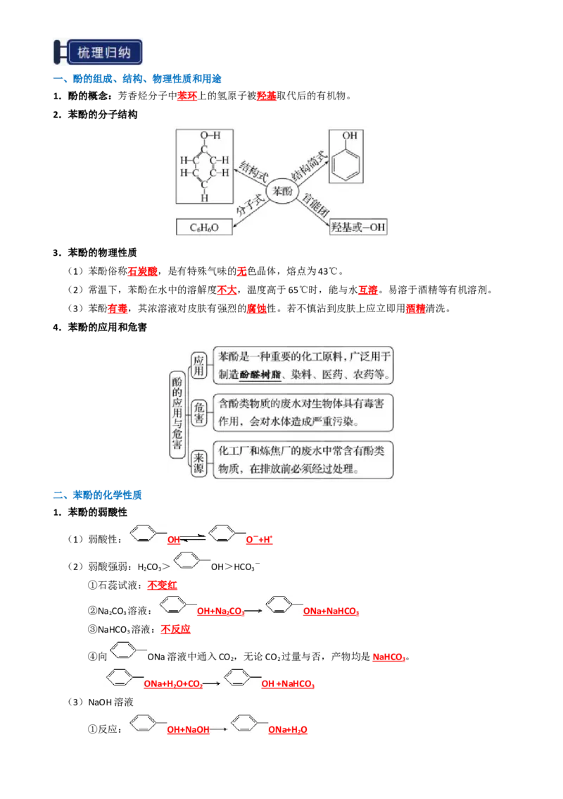 知识清单27烃的衍生物-口袋书2025年高考化学一轮复习知识清单（新高考专用）（解析版）_05高考化学_2025年新高考资料_一轮复习_上好课2025年高考化学一轮复习知识清单3246985