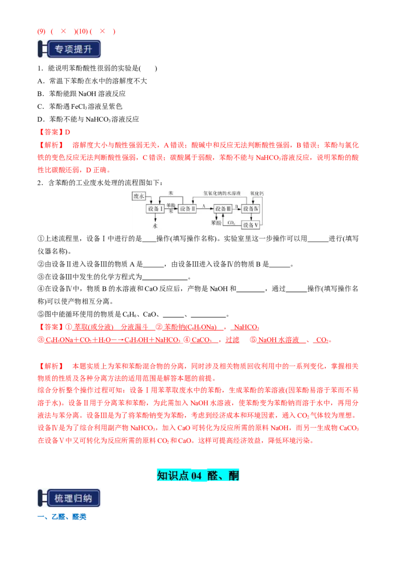 知识清单27烃的衍生物-口袋书2025年高考化学一轮复习知识清单（新高考专用）（解析版）_05高考化学_2025年新高考资料_一轮复习_上好课2025年高考化学一轮复习知识清单3246985