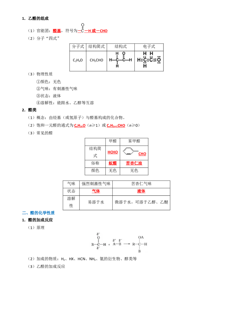 知识清单27烃的衍生物-口袋书2025年高考化学一轮复习知识清单（新高考专用）（解析版）_05高考化学_2025年新高考资料_一轮复习_上好课2025年高考化学一轮复习知识清单3246985