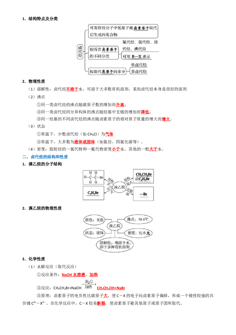 知识清单27烃的衍生物-口袋书2025年高考化学一轮复习知识清单（新高考专用）（解析版）_05高考化学_2025年新高考资料_一轮复习_上好课2025年高考化学一轮复习知识清单3246985