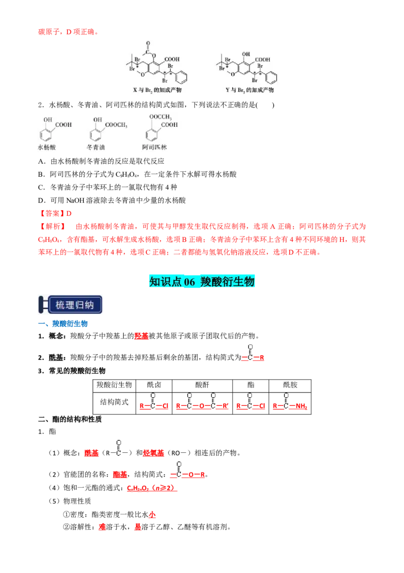 知识清单27烃的衍生物-口袋书2025年高考化学一轮复习知识清单（新高考专用）（解析版）_05高考化学_2025年新高考资料_一轮复习_上好课2025年高考化学一轮复习知识清单3246985
