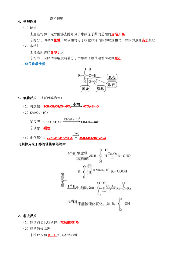 知识清单27烃的衍生物-口袋书2025年高考化学一轮复习知识清单（新高考专用）（解析版）_05高考化学_2025年新高考资料_一轮复习_上好课2025年高考化学一轮复习知识清单3246985