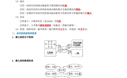 知识清单27烃的衍生物-口袋书2025年高考化学一轮复习知识清单（新高考专用）（解析版）_05高考化学_2025年新高考资料_一轮复习_上好课2025年高考化学一轮复习知识清单3246985