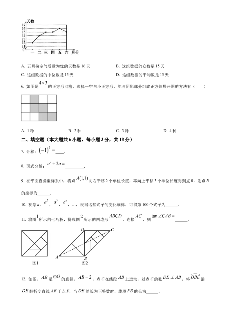 精品解析：2024年江西省中考数学试题（原卷版）_new_初中数学人教版_9下-初中数学人教版_09中考真题_2024中考数学真题