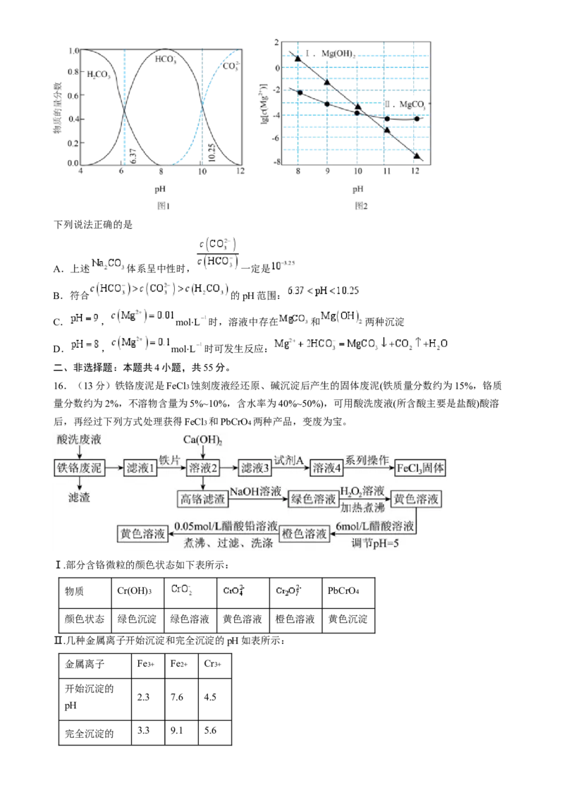 收官测试押题卷1（154）（原卷版）-备战2024年高考化学抢分秘籍（新高考专用）_05高考化学_2024年新高考资料_5.2024三轮冲刺_备战2024年高考化学抢分秘籍（新高考专用）322209527