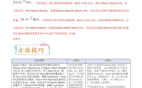 升级版微专题11&ldquo;四角度&rdquo;认识过氧化钠与水、二氧化碳的反应（解析版）_05高考化学_新高考复习资料_2024年新高考资料_一轮复习资料_备战2024年高考化学一轮复习考点微专题
