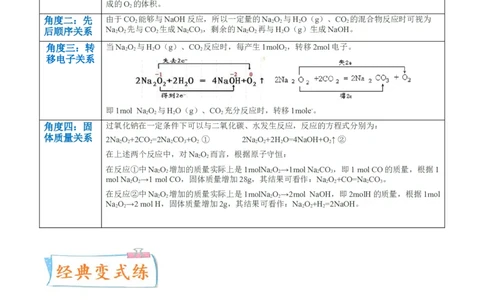 升级版微专题11&ldquo;四角度&rdquo;认识过氧化钠与水、二氧化碳的反应（解析版）_05高考化学_新高考复习资料_2024年新高考资料_一轮复习资料_备战2024年高考化学一轮复习考点微专题