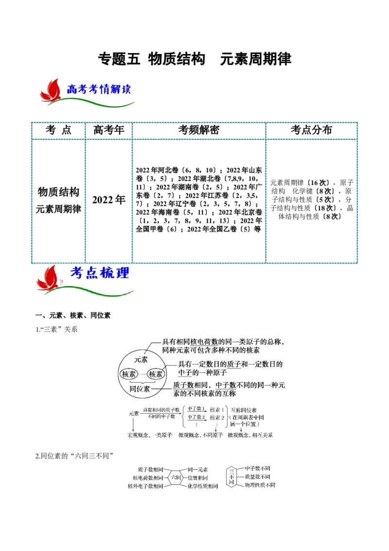专题五物质结构元素周期律（原卷版）_05高考化学_新高考复习资料_2023年新高考资料_二轮复习_题型分类归纳2023年高考化学二轮复习讲与练