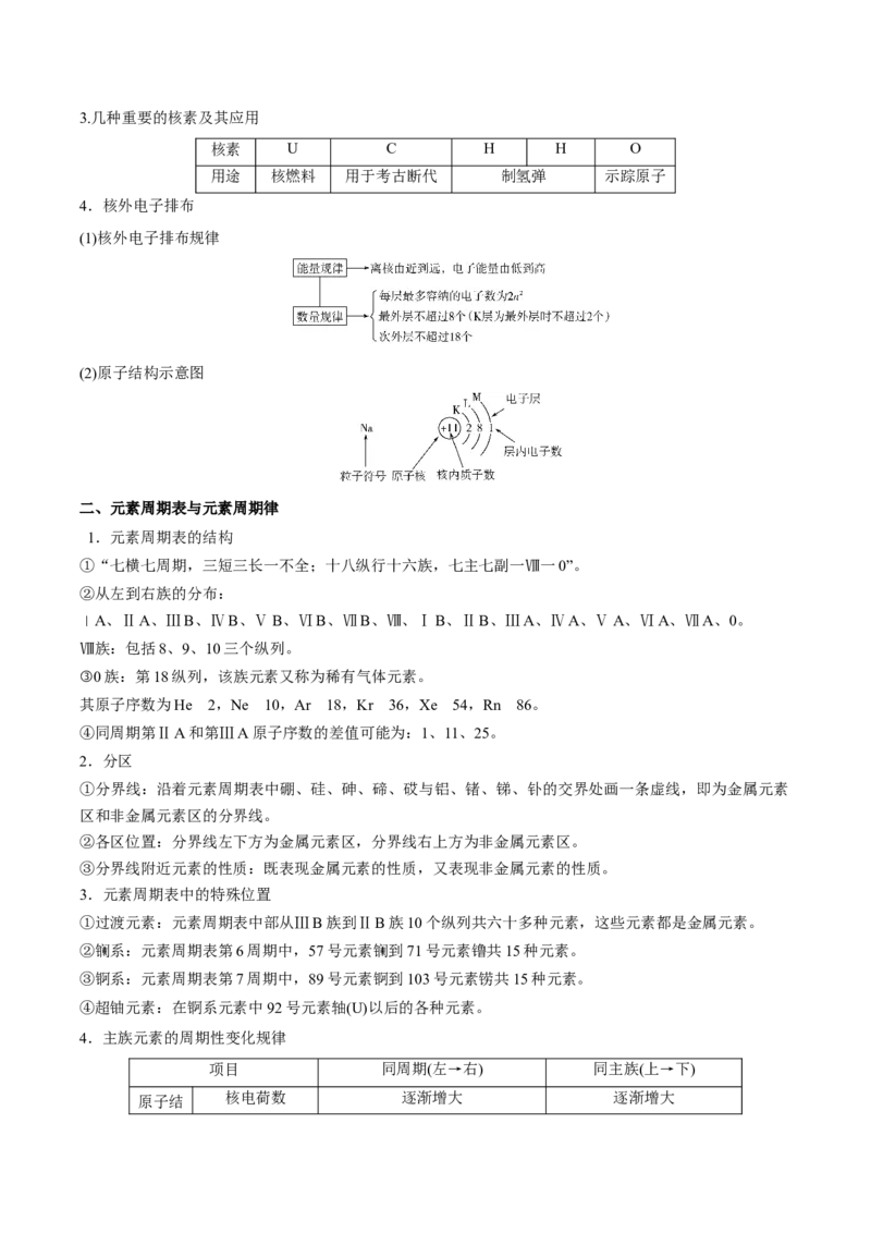专题五物质结构元素周期律（原卷版）_05高考化学_新高考复习资料_2023年新高考资料_二轮复习_题型分类归纳2023年高考化学二轮复习讲与练