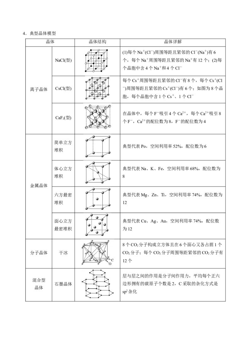 专题五物质结构元素周期律（原卷版）_05高考化学_新高考复习资料_2023年新高考资料_二轮复习_题型分类归纳2023年高考化学二轮复习讲与练
