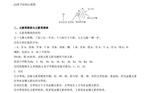 专题五物质结构元素周期律（原卷版）_05高考化学_新高考复习资料_2023年新高考资料_二轮复习_题型分类归纳2023年高考化学二轮复习讲与练