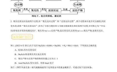 专题五氧化还原反应-冲刺2023年高考化学二轮复习核心考点逐项突破（原卷版）_05高考化学_新高考复习资料_2023年新高考资料_二轮复习